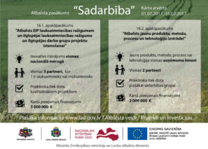 sadarbiba