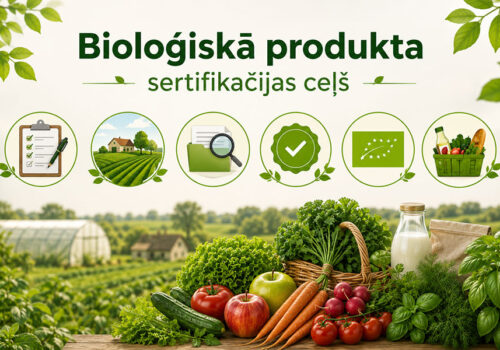 Bioloģiskā produkta sertifikācijas ceļš