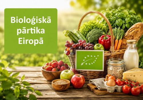 Bioloģiskās pārtikas patēriņš Eiropā