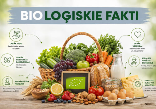 biologiskie-fakti